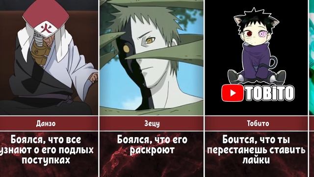 Страхи персонажей в аниме Наруто/Боруто смотреть онлайн