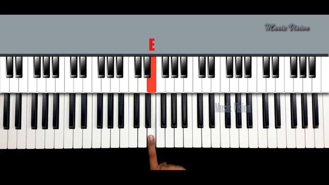 How to Play A Song Immediately On Piano/ Keyboard | Ear Training | in Malayalam смотреть онлайн