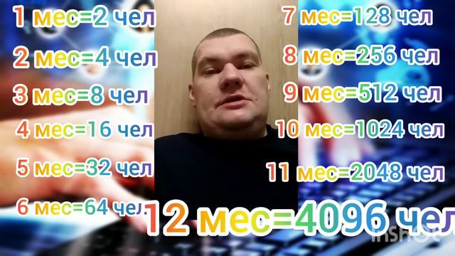 Откуда Деньги??? смотреть онлайн