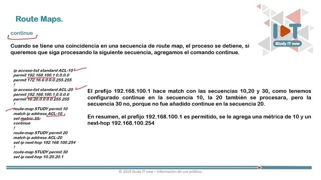 Cisco Route Maps смотреть онлайн