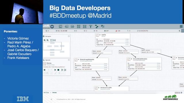 Streaming - Big Data Developers Meetup (30-10-2017) смотреть онлайн