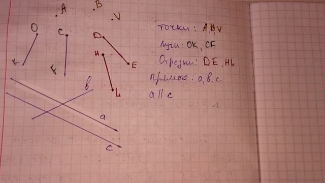 простейшие геометрические фигуры смотреть онлайн