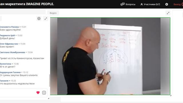 ПЛАН МАРКЕТИНГА IMAGINE PEOPLE 01 08 2021 смотреть онлайн