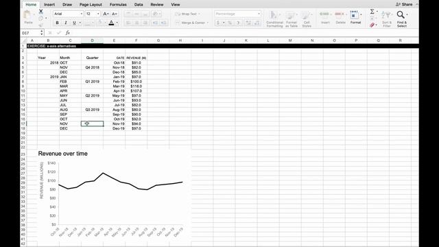 Formatting the x-axis in Excel смотреть онлайн