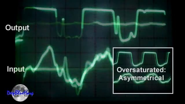 TS8 Oscilloscope смотреть онлайн