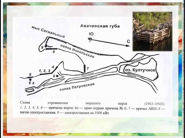 Видеоурок «Петропавловский порт в годы Великой Отечественной войны» смотреть онлайн