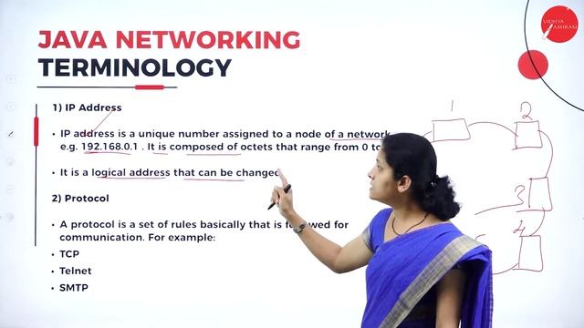 DAY 24 | OBJECT ORIENTED PROGRAMMING USING JAVA | II SEM | B.CA | NEP | NETWORK PROGRAMMING | L8 смотреть онлайн