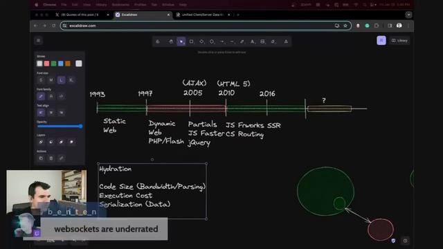 Front-End's Existential Crisis смотреть онлайн