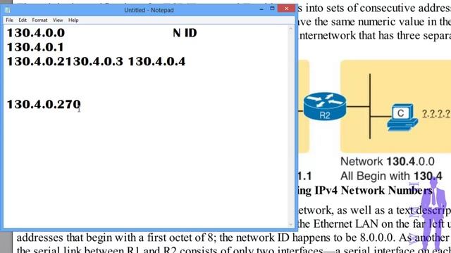 010 Chapter 4 Fundamentals of IPv4 Addressing and Routing Part 2 смотреть онлайн