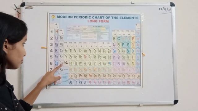 Modern periodic table learn in easy and tricky way || @UltimatePlatform|| @Mr. Raju Sir ||Prachi|| смотреть онлайн
