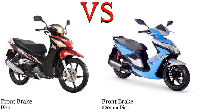 Honda Wave 125 Vs Kymco Super 8 150 Test Specification Comparison
