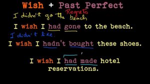 Wish Rules in English