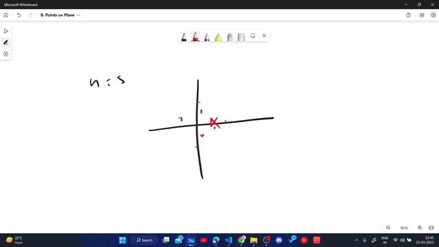 B. Points on Plane | Educational Codeforces Round 145 (Rated for Div. 2) | Codeforces | DCC NIT-A смотреть онлайн