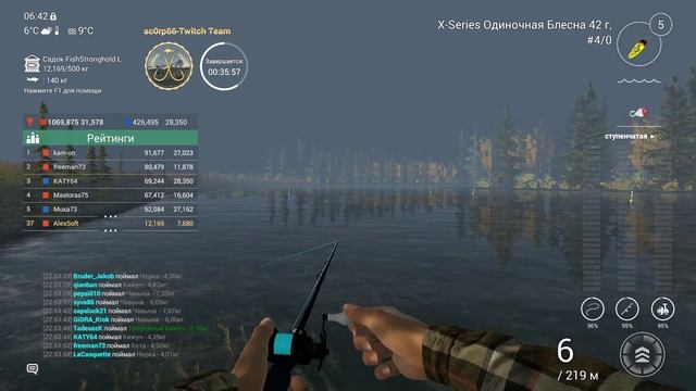 Fishing Planet - Соревнования на реке Каник Крик смотреть онлайн