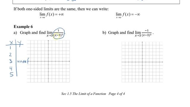 Calculus - Sec 1.5 Infinite Limits And Vertical Asymptotes