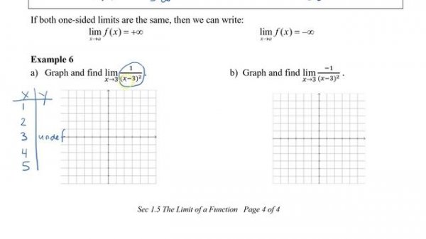 Calculus - Sec 1.5 Infinite Limits and Vertical Asymptotes