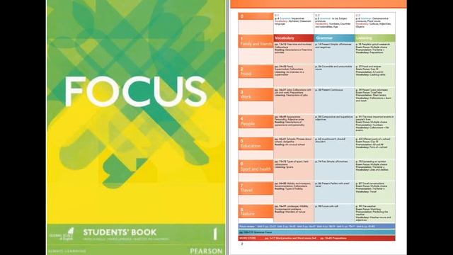 Focus 1 Elementary Student's Book смотреть онлайн