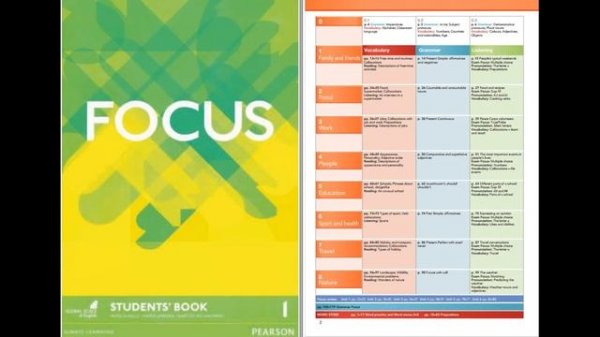 Focus 1 Elementary Student's Book