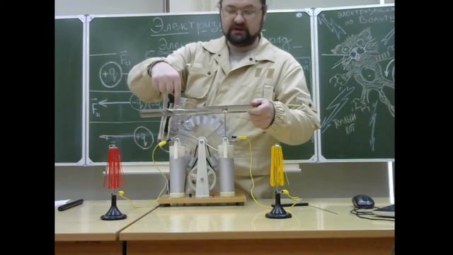 Электризация и заряды смотреть онлайн