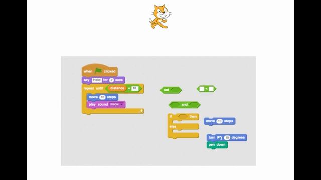 Introduction to JetBrains MPS, part 2: Structure смотреть онлайн