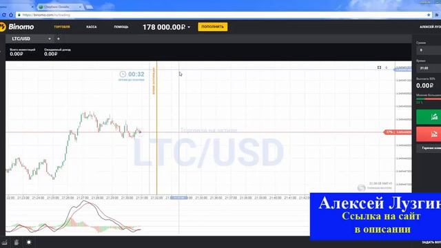 Можно ли зарабатывать на бинарных опционах отзывы  Звезда!