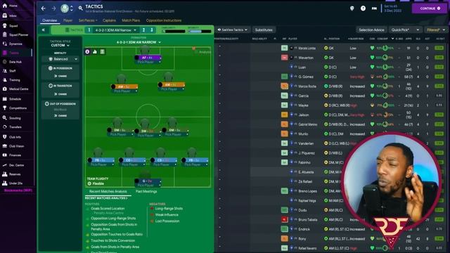1000 PASSES! | How I Created The ELITE Tiki Taka Tactic In FM23 | Best FM23 Tactics