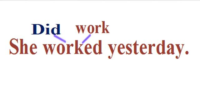 Грамматический марафон.  День пятый. Вопросительные и отрицательные предложения. (Группа Simple)