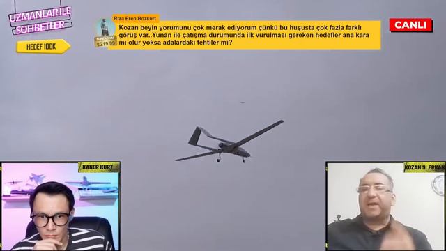 Türkiye 'nin Uçak Gemisi Tasarım Aşamasında | Canlı Soru - Cevap смотреть онлайн