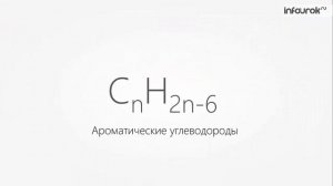 Многообразие углеводородов. Взаимосвязь гомологических рядов