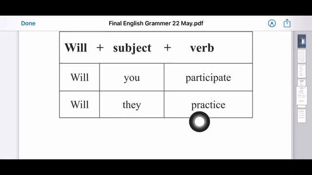 Choegyal Tenzin English - Tense-6 ( Future Simple) смотреть онлайн