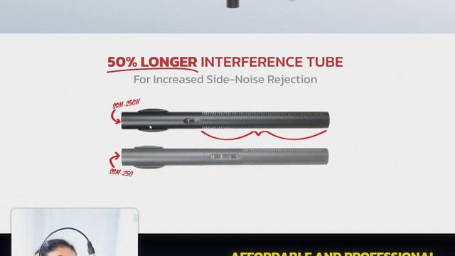 Azden SGM 250H You Need a Shotgun Microphone смотреть онлайн