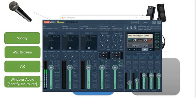 Voicemeeter Banana Explained Simply смотреть онлайн