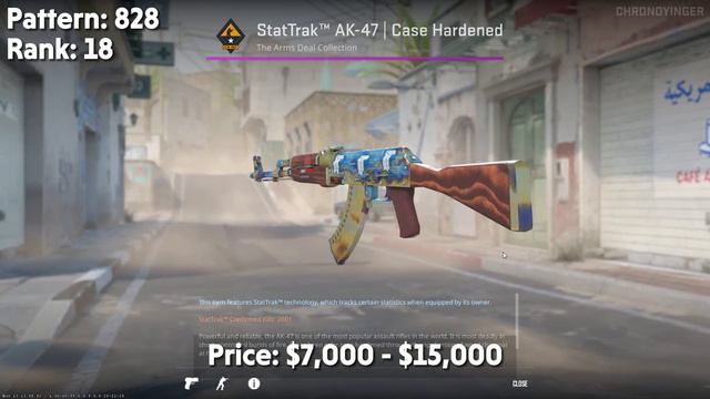 Most Expensive Blue Gem Unboxings in Counter-Strike's History смотреть онлайн