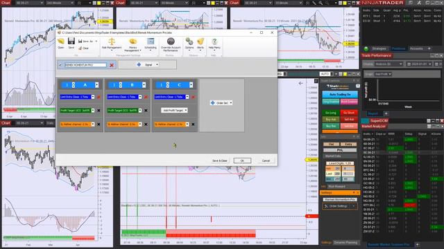 The Trading System I Wish I Had When I Started Out - Remek! Trading Systems