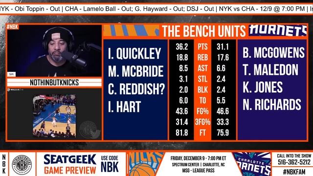 New York Knicks vs Charlotte Hornets Game Preview смотреть онлайн