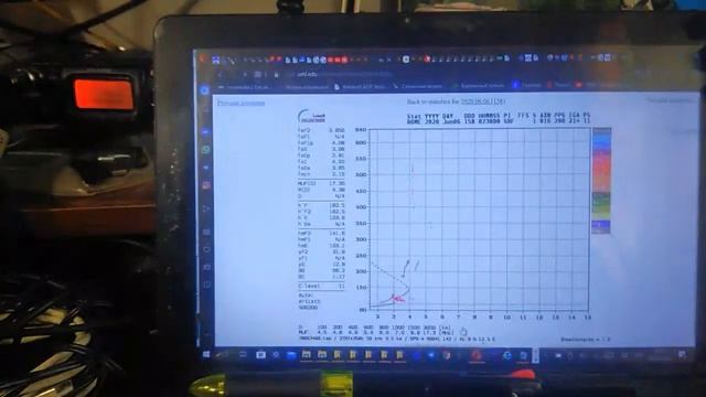 Солнечная активность и распространение радиоволн. Утро 38 выпуск. ПРОХОЖДЕНИЕ УХУДШИЛОСЬ. смотреть онлайн