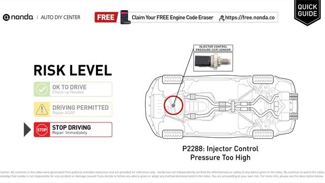 What is P2288 Engine Code [Quick Guide] смотреть онлайн