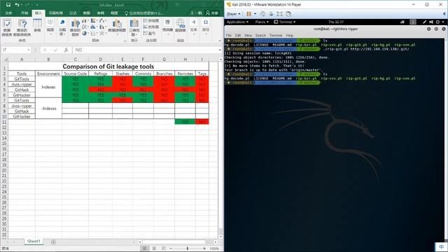【.git/ folder attack】Comparison of attack tools (Part TWO) смотреть онлайн