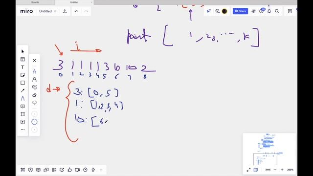 B2. Wonderful Coloring || Codeforces Round 734 Div. 3 | Karmanya – an IIESTian | Python Solution смотреть онлайн