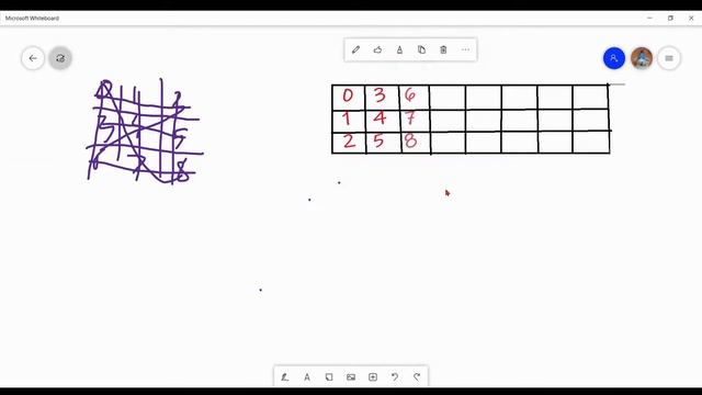 Tic Tac Toe Problem in geeksforgeeks смотреть онлайн
