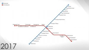 Развитие Минского Метро