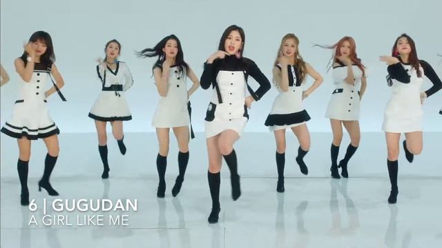 Monthly Favorites | Favorite Kpop Songs - February 2017 смотреть онлайн