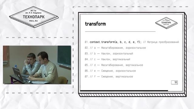 Фронтенд. Canvas, Three.js