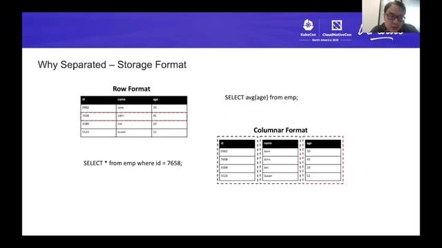 TiFlash: Make TiKV 10x Faster and HTAP-able - Xiaoyu Ma & Liquan Pei, PingCAP смотреть онлайн