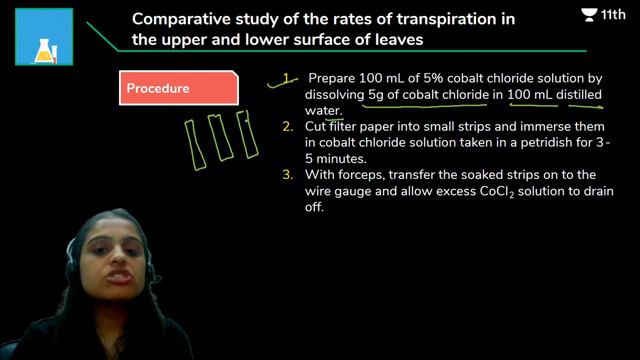 CBSE Class 11: Rate Of Transpiration | Biology Practical | Unacademy Class 11 & 12 | Simran Ma'am смотреть онлайн