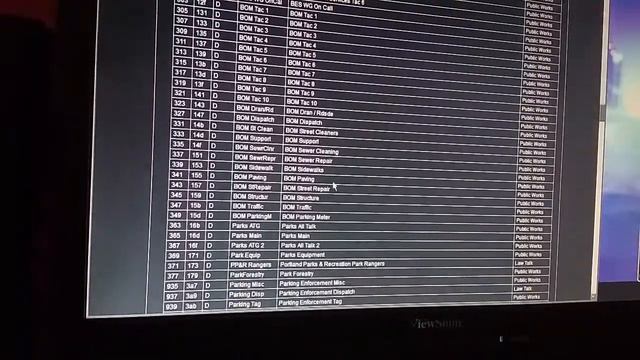 Radios Explained: Trunked Vs Conventional Radio, How Does It Work?