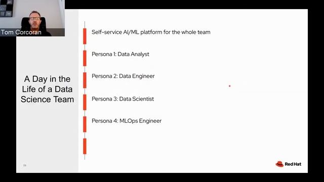 OpenShift Meetup - Sept 23 2021 - AI/ML on OpenShift смотреть онлайн