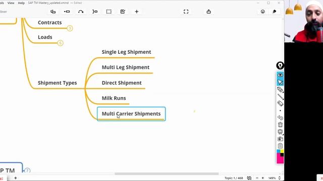 SAP TM Terminology and Architecture смотреть онлайн