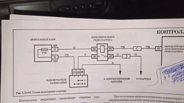 Шевроле Нива не заводится. В чем была причина?