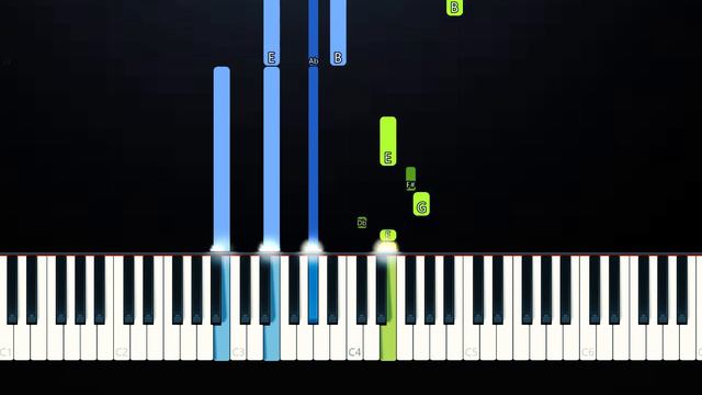 BORNS - Past Lives (Piano Tutorial) смотреть онлайн